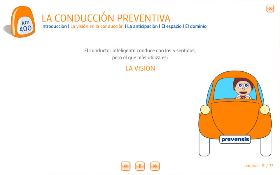 Curso interactivo Prevensis