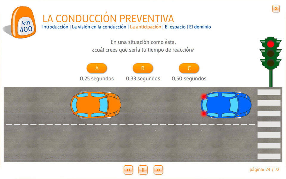 Curso interactivo Prevensis