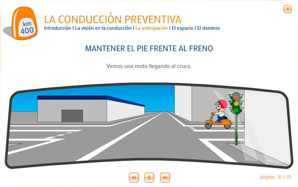 Curso interactivo Prevensis