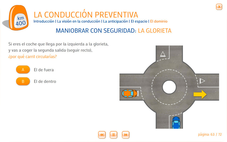 Curso interactivo Prevensis